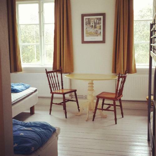 Stf Landskrona Hostel