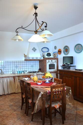Villa Ramal