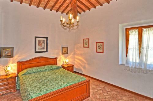 Apartamento Vittoriana