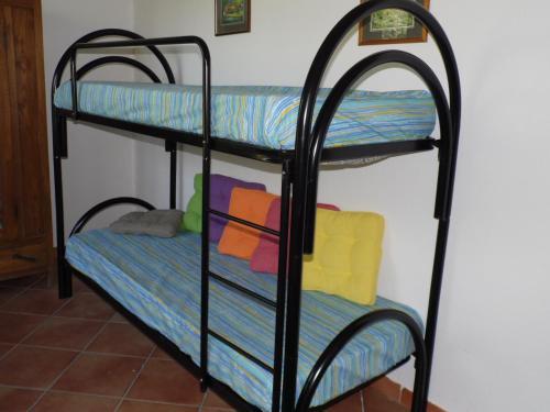 La Ripetta