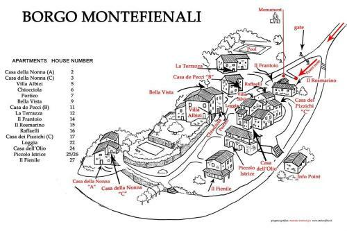 Il Frantoio
