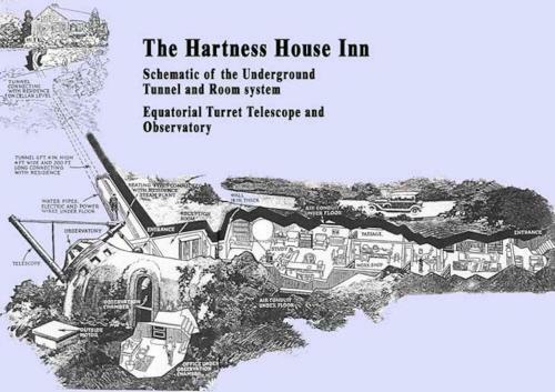 Posada Hartness House