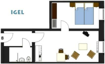 Apartamentos Drostenhaus Feldberg
