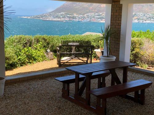 Hostal Simonsview