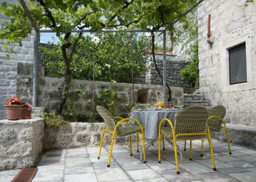 Apartments Radonicic