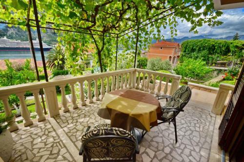 Apartmani Cetkovic