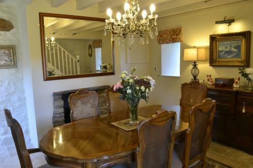 Birkend Farmhouse