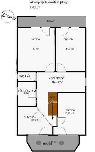 Apartment Altorjai