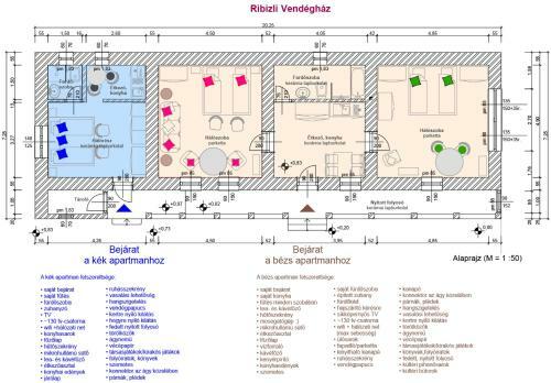 Apartamento Ribizli Vintage Vend�gh�z