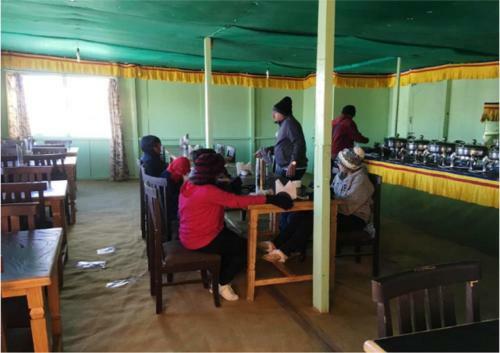 Ladakh Summer Pangong Camp