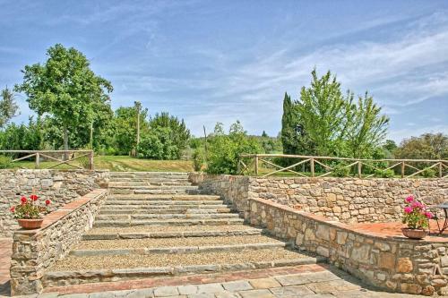 Grassina Ponte A Ema Apartment Sleeps 2 T241464