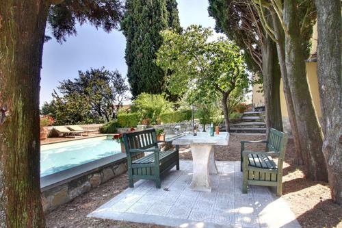 Ponte Agli Stolli Villa Sleeps 10 Pool Wifi
