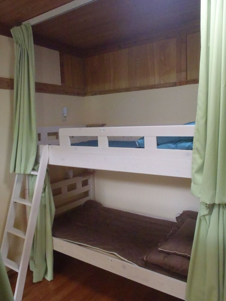 Hostal Kerama Backpackers