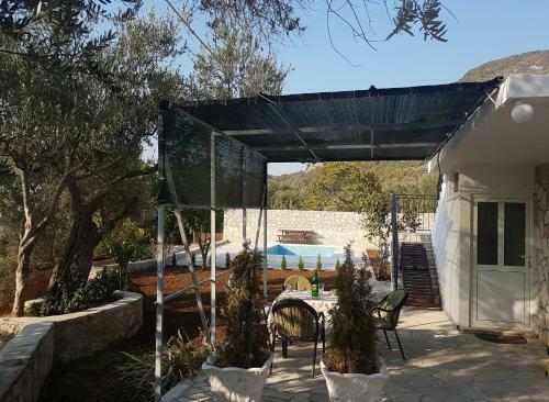 Apartman Nikocevic