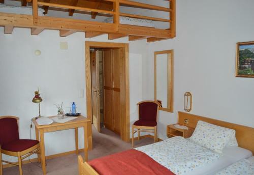 Hotel Grimsel