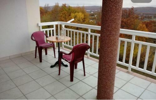 Home Coric