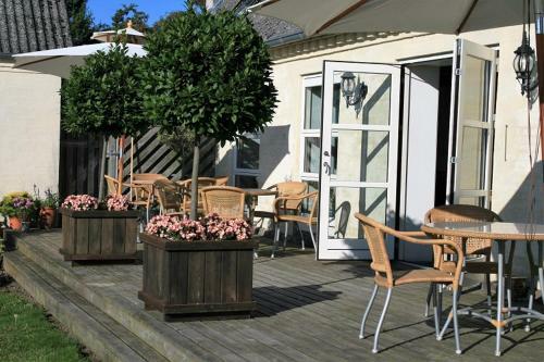 R�dk�rg�rd Bed&breakfast