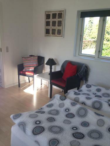 Birkende Bed And Breakfast