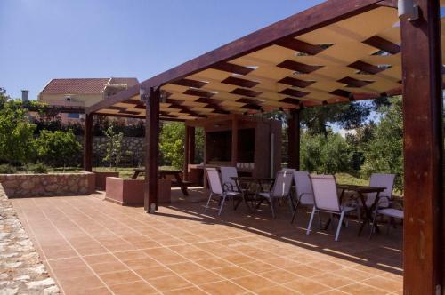 Horizon Villa Kampani