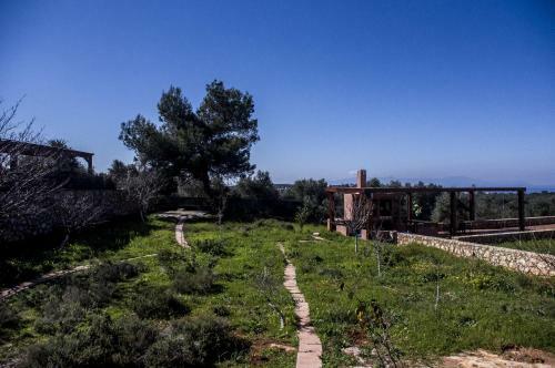 Horizon Villa Kampani