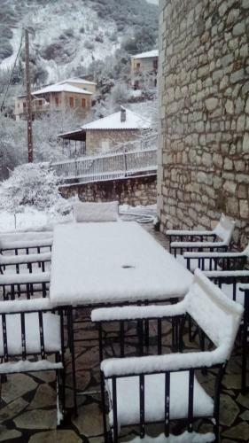 Hostal Theoni's House