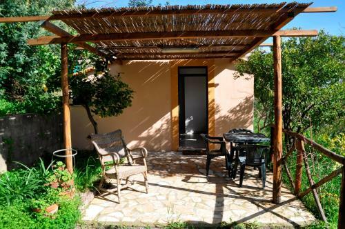Villa Incanto B&B