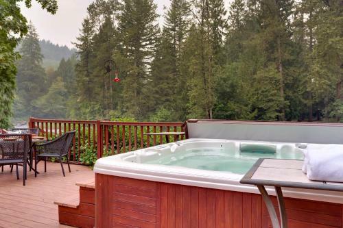 Molalla River Lodge
