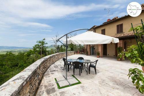 Villa Renata