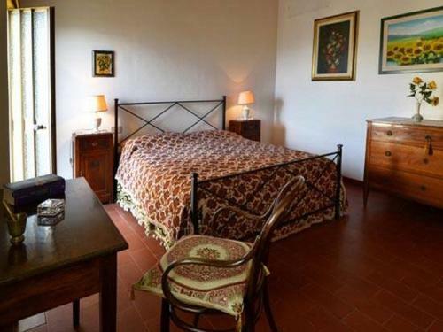 Casa San Piero Rental In Chianti