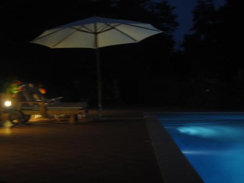 Bed & Breakfast Villa Arabella