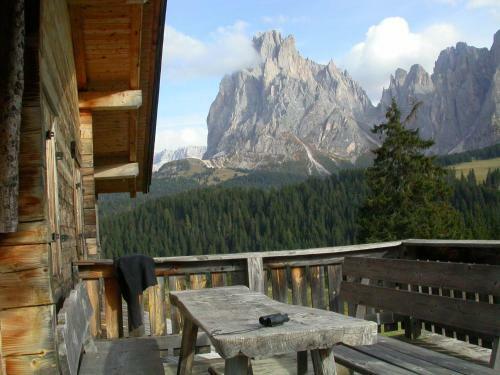 Bed & Breakfast Garni Tschutscherhof