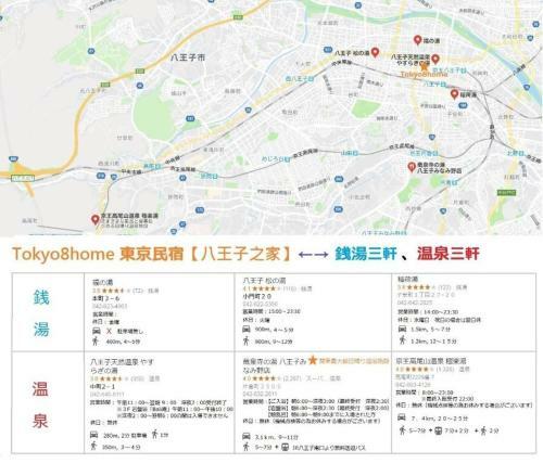 Albergue Tokyo8home Hachioji