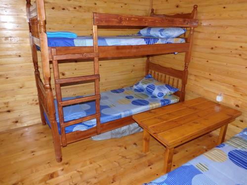 Lodge Tezej Kucica
