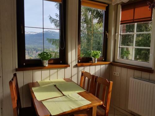 Bed & Breakfast Czajka