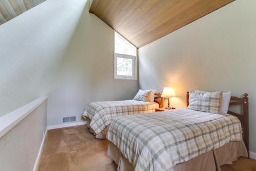 Mt View 10 | Discover Sunriver