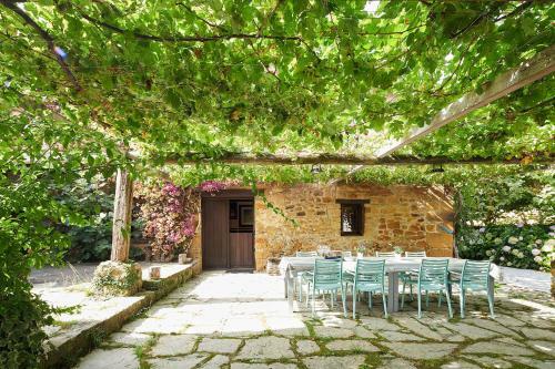 Altamira - Basque Stay