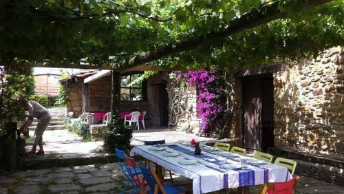Altamira - Basque Stay