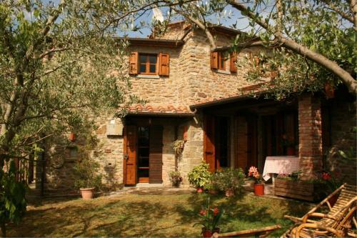 Montecchio Villa Sleeps 6
