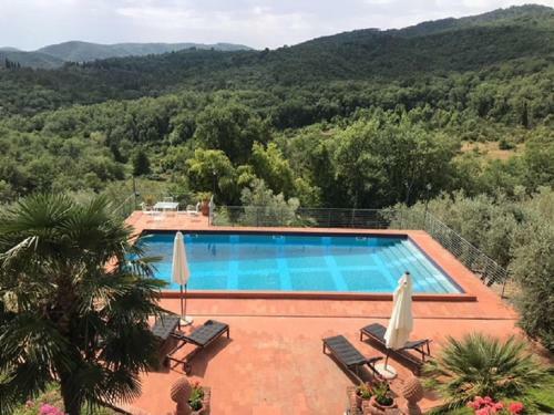 Villa Rendola