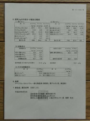 Hostal Atami Onsen Guest House Megumi
