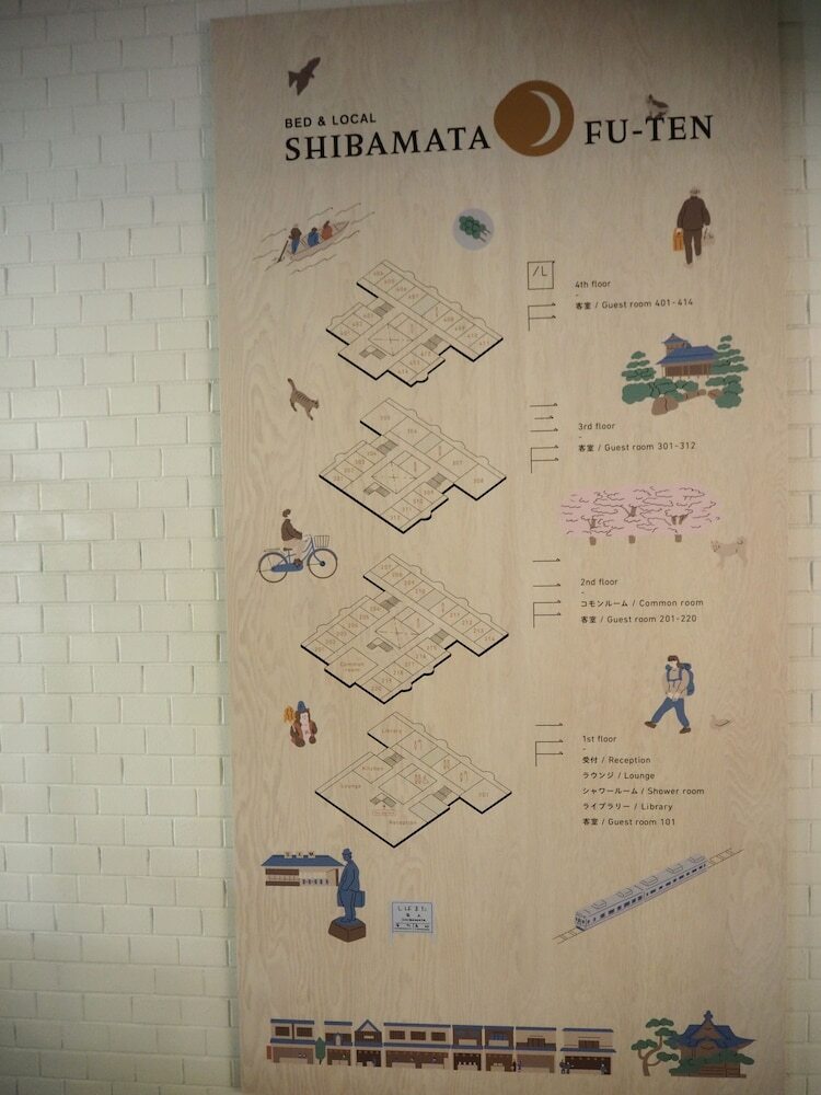 Hotel Shibamata Fu-ten Bed And Local