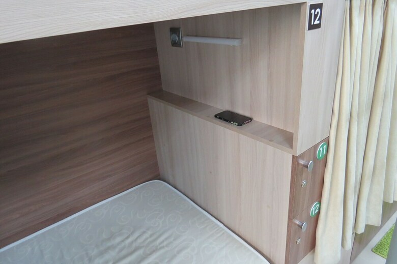 Hostel Sv
