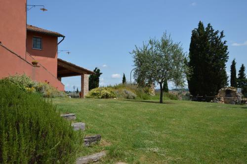 Bed & Breakfast Podere Benintendi