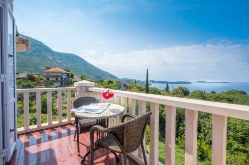 Hostal Villa Panorama - Plat