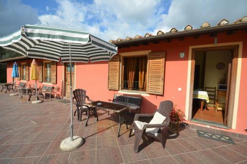 Agroturismo Villa Rinascimento Depandance
