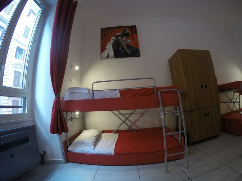 Hostal Palladini Hostel Rome