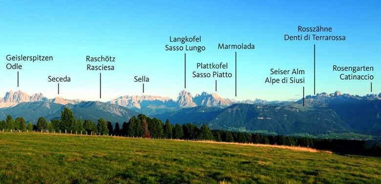 Sonnenhotel Adler