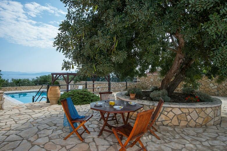 Villa Blue Horizon