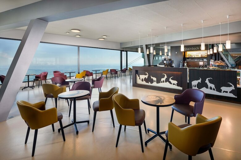 Pilatus Kulm Hotels