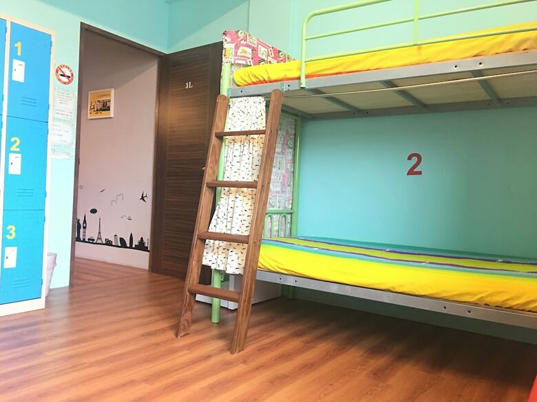 Hostal Station Sea B&B - Hostel